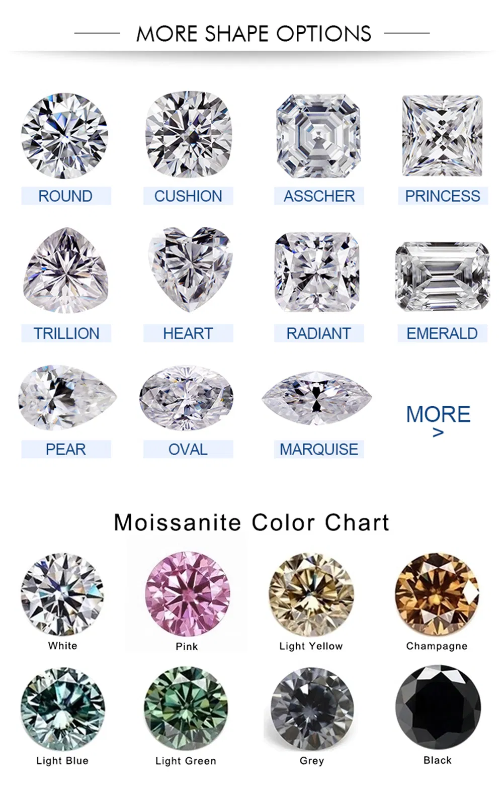 1.0mm Moissanite 1.20mm 1.50mm 2.0mm 2.5mm Melee Moissanite