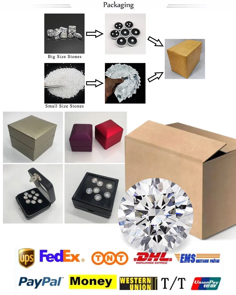 1.0mm Moissanite 1.20mm 1.50mm 2.0mm 2.5mm Melee Moissanite