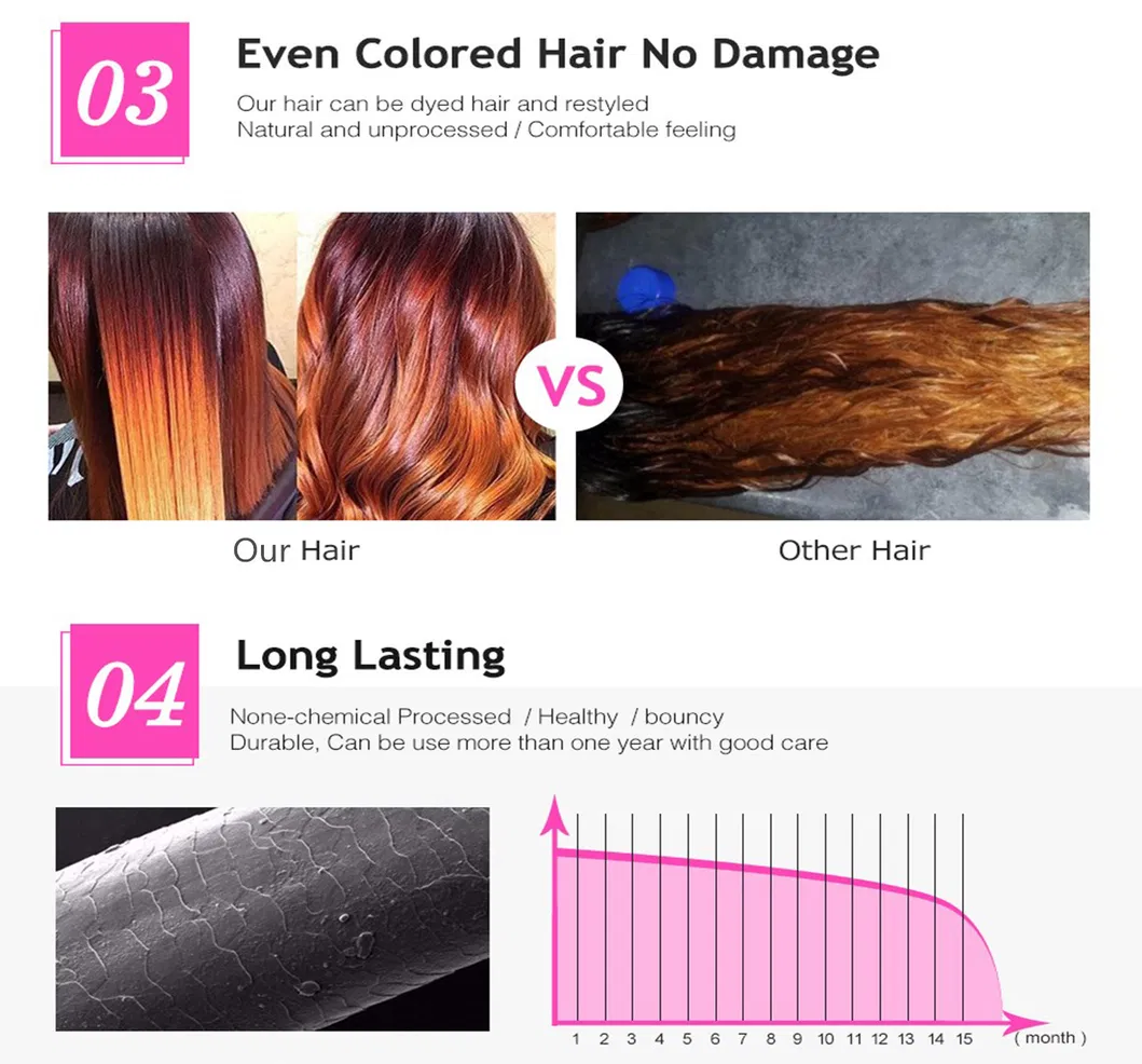 10 Inch Brazilian Loose Deep Wave Wig Remy 13X6 Lace Front Human Hair Wigs for Women