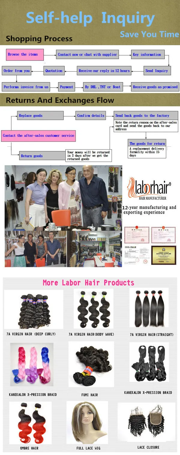 100% Kanekalon Fiber Afro Kinky Twist X Pression Braid Synthetic Hair Extension Lbh 061