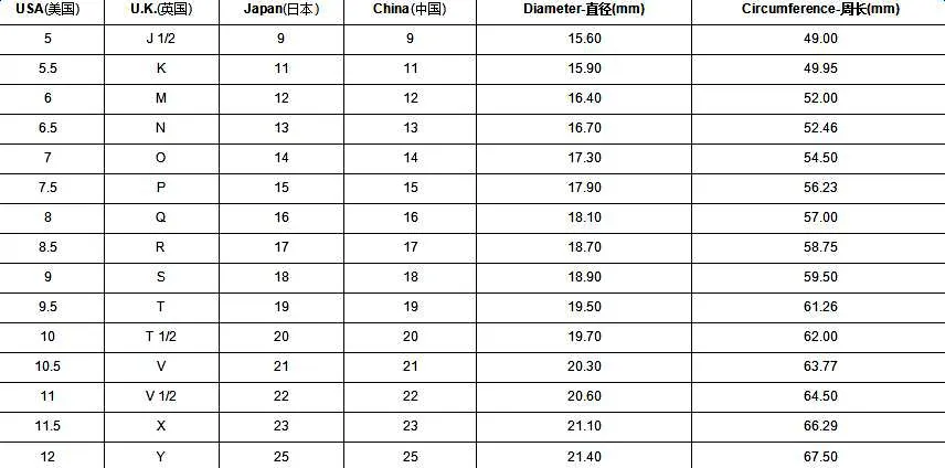 14K/18K White Gold Round Cut Moissanite Ring for Girls Hearts & Arrows Cutting Def Colour Vvs Moissante Wedding Ring