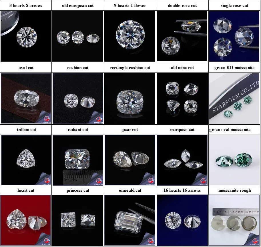 16 Hearts & 16 Arrows Moissanite Gemstone Stone