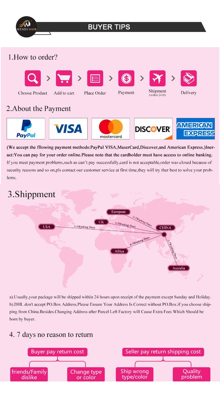 2020 Virgin Hair Human Hair for Black Hairstyle