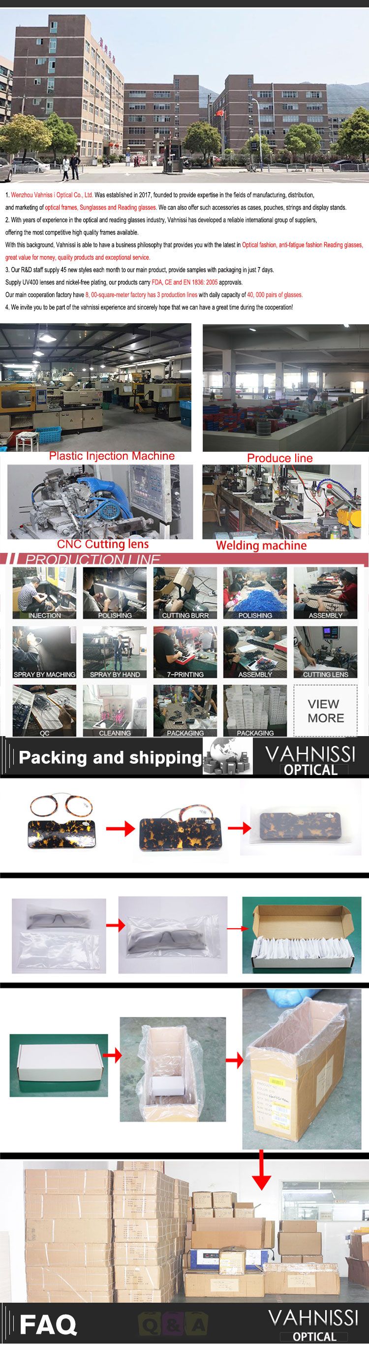 2021 High Quality Trending Cheap Wholesale PC UV400 Custom Logo Sunglasse