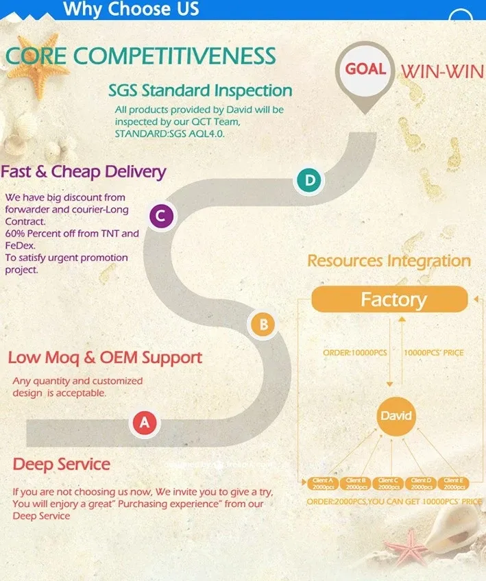 2021 New Arrival Fashion and Sport New Design Promotional Custom Logo Trendy Polarized Wooden Sunglasses