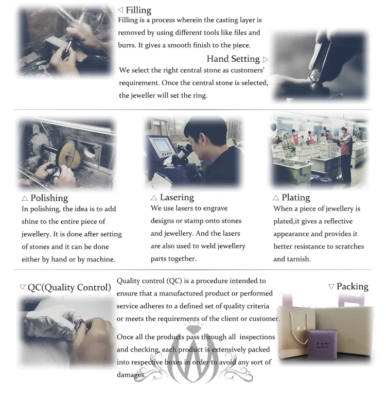 2021 New Design 925 Sterling Silver with Emerald Stone Ring