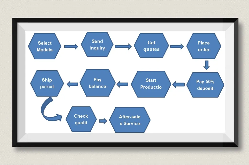 925 Silver Fashion Jewelry Earrings B047