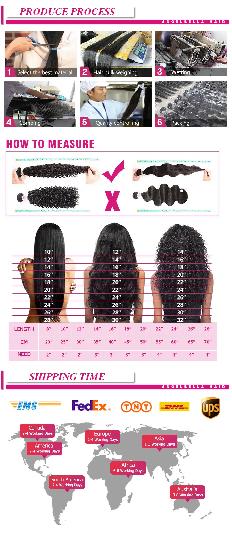 Angelbella 100 Natural Deep Wave Human Hair with 4X4 Lace Closure