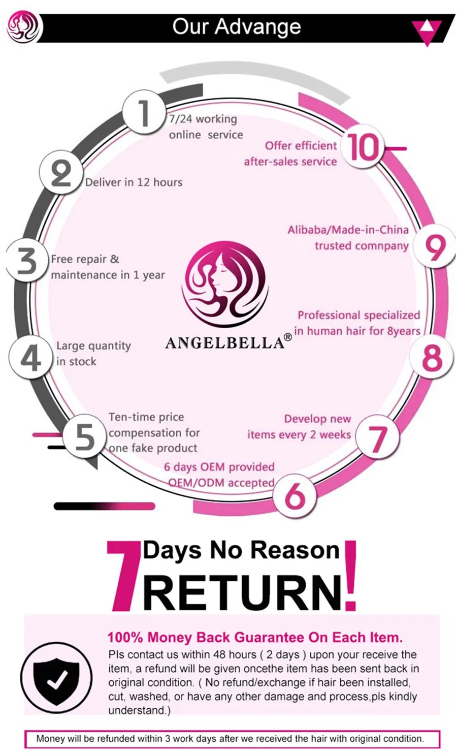 Angelbella Brazilian Human Raw Remy Hair Wigs 4/6/27# Highlight Short Lace Front Wig 150% Density Natural Wavy 13X4 Front Lace Wigs