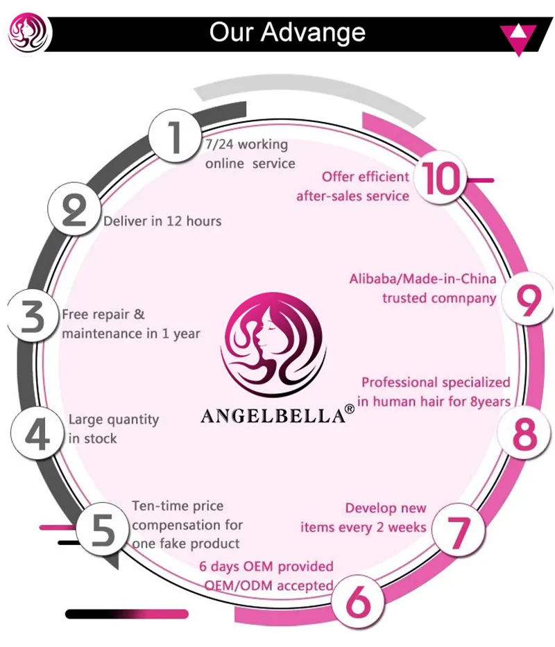 Angelbella High Quality 613 Brazilian Human Hair Bundles Factory Price Blonde Straight Virgin Hair Vendor