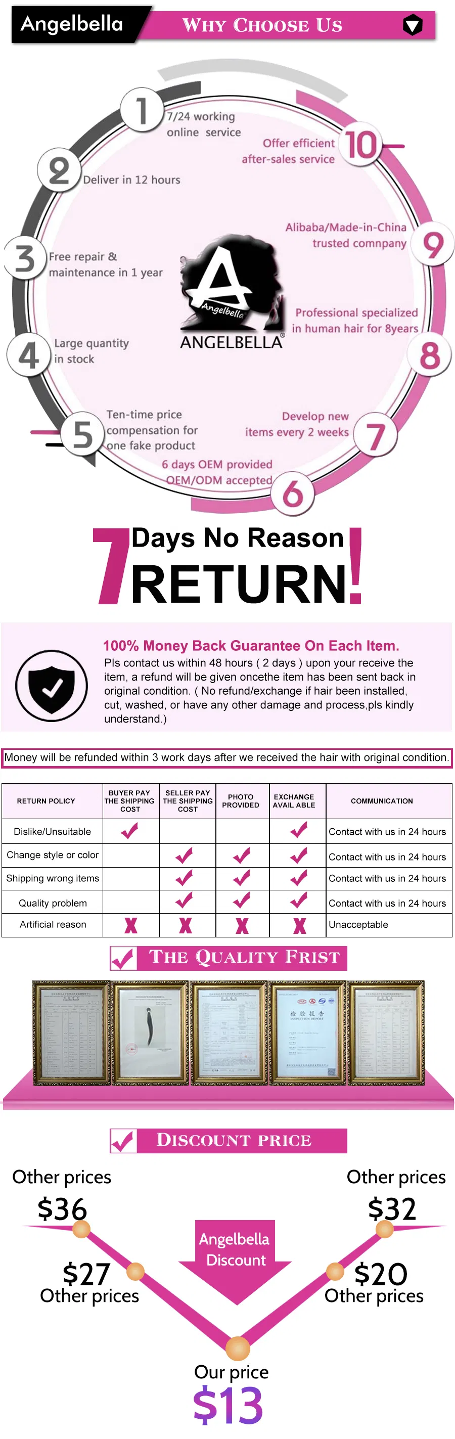 Angelbella Hot Sale Human Hair Loose Deep Funmi Hair Weave Bundles for Black Women