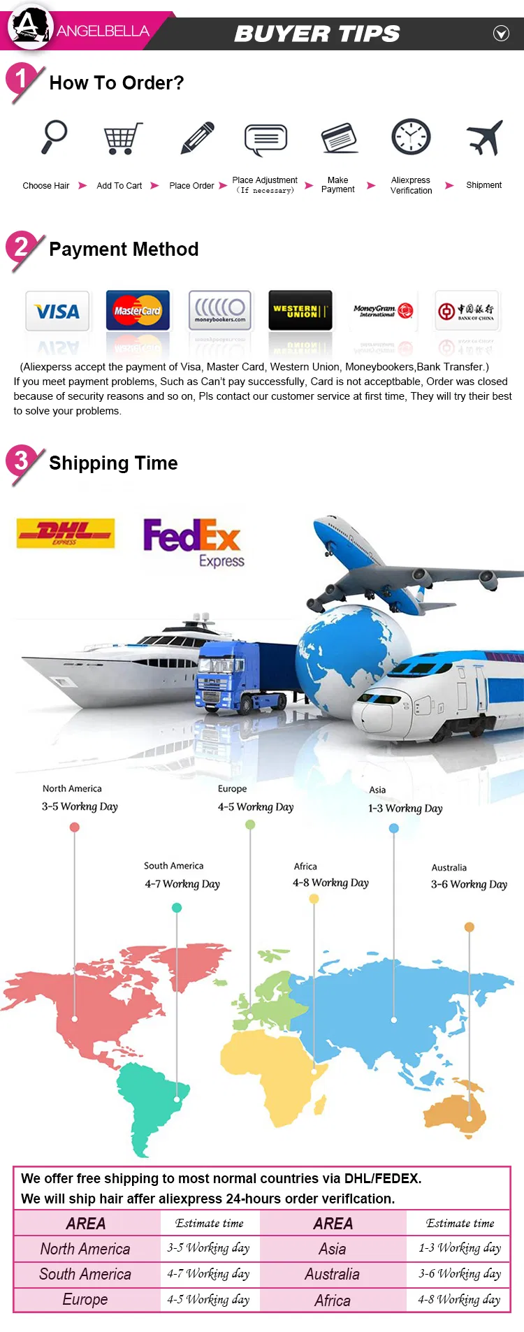 Angelbella Remy Hair Bob Wig Average Size Purple Colorful Wholesale Human Hair Wig