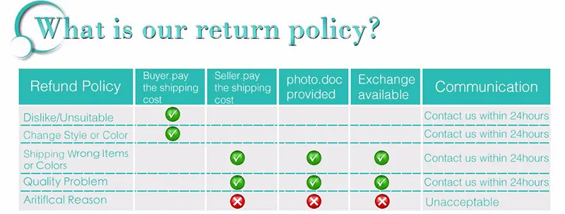 Brazilian Remy Hair Straight Wave 360 Lace Closure with Baby Hair 100% Human Hair Free Part Pre Plucked