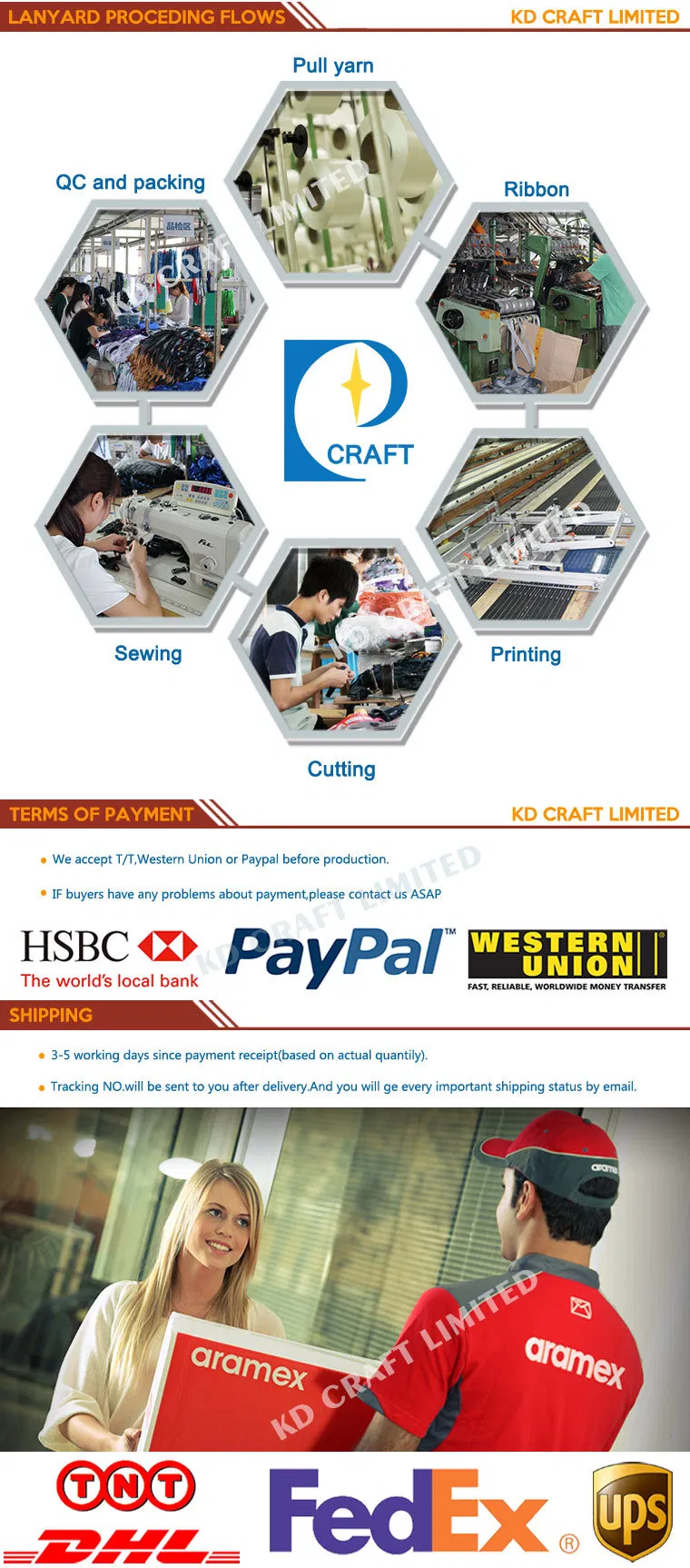 Bulk Cheap Custom Good Quality Printed Badge Holder Sublimation Polyester Lanyard