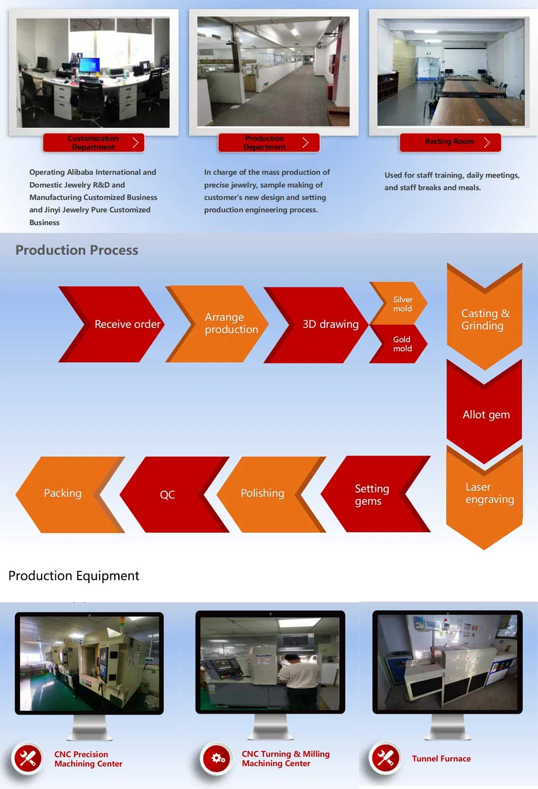 Central Flower Head of Real Gold Natural Diamond Rings or Pendants Jewelry