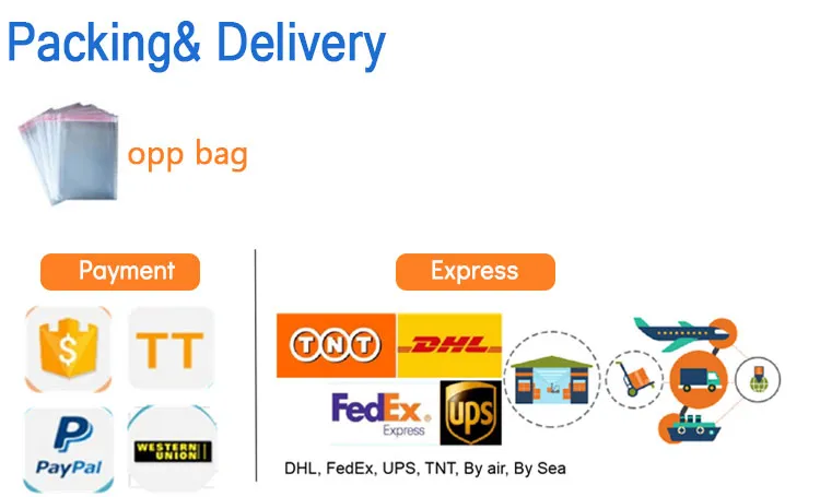 Cheap Custom Badge Reel Lanyard No Minimum Order