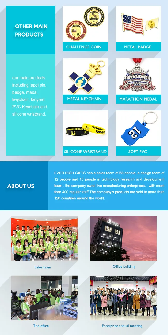 China Manufacturer Custom Personalized Adjustable Black Color Printing Double Clip Lanyard