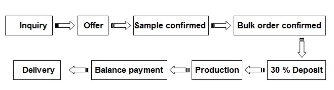 Classic Round 925 Sterling Silver Opal Stud Earrings