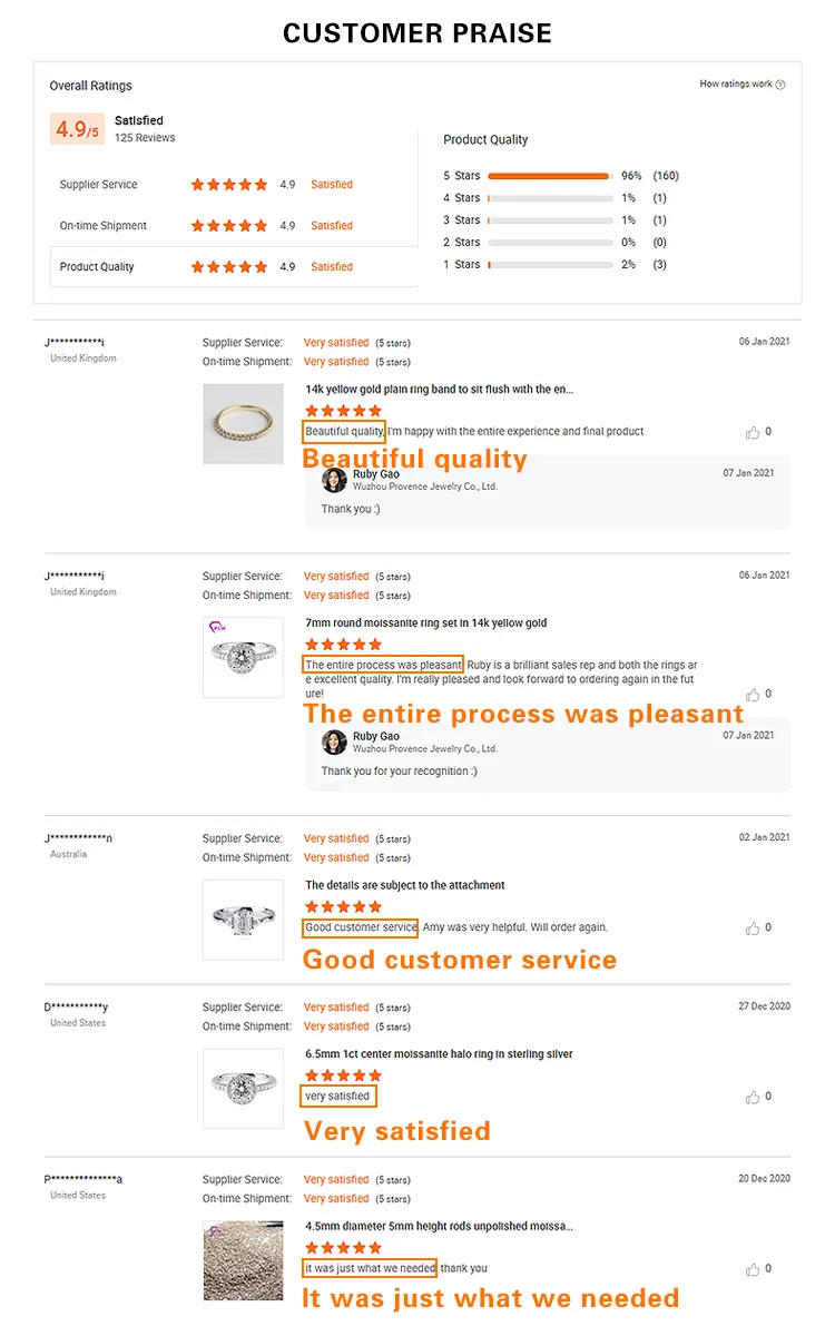 Cubic Zirconia Apple Green Color Cushion Cut CZ for Fashion Wholesale Jewelry Ring Making