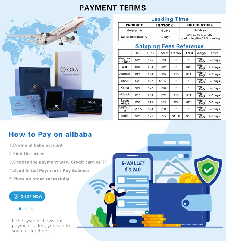 Cubic Zirconia Apple Green Color Cushion Cut CZ for Fashion Wholesale Jewelry Ring Making