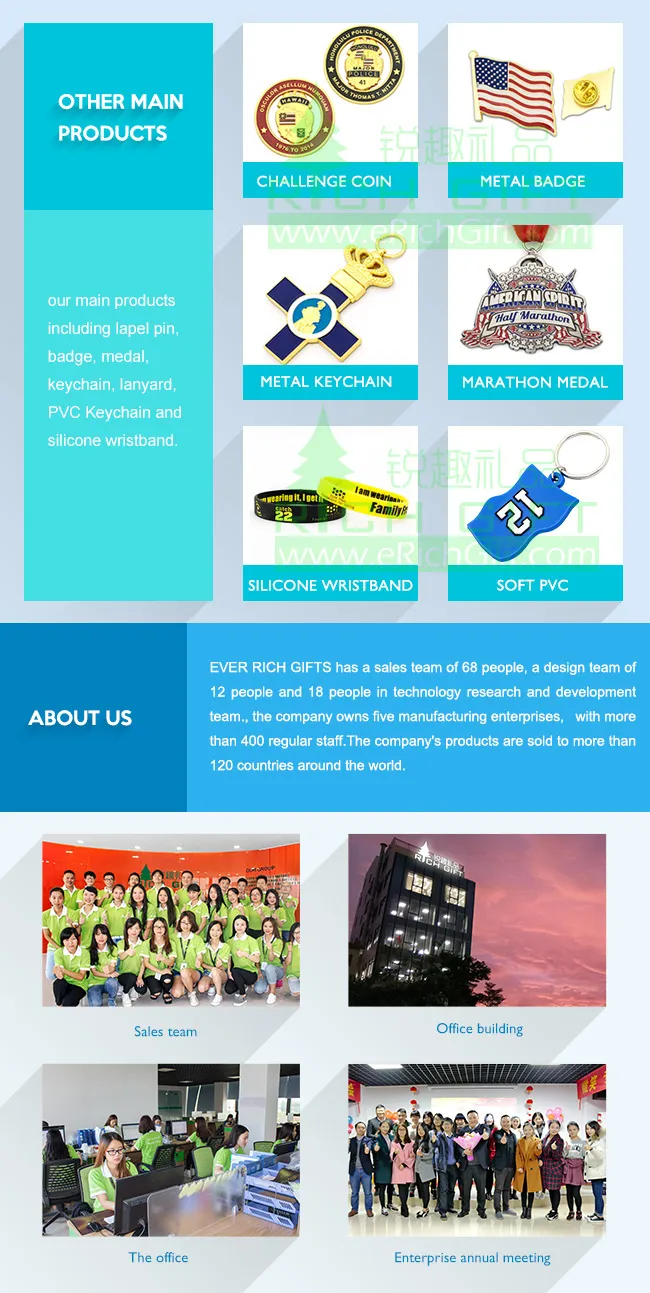 Customized Cheap Printed Woven College Cutetie Dye Cool Tag Card Holder Key Neck Strap Flat Polyester World Cup Blue Army Event Lanyard No Minimum Order