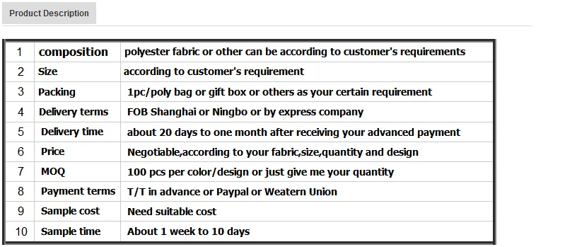 Elastic Headband Sport Headwrap with Fastener Stock Headwrap for Mask Yiwu Jewelry Agent (P1052)