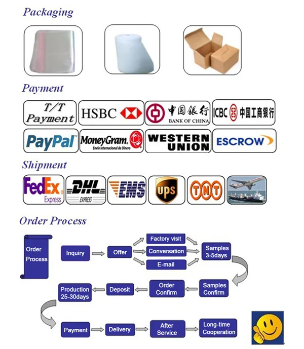 Fashion Jewelry 316 Stainless Steel Plain Custom Logo Tag