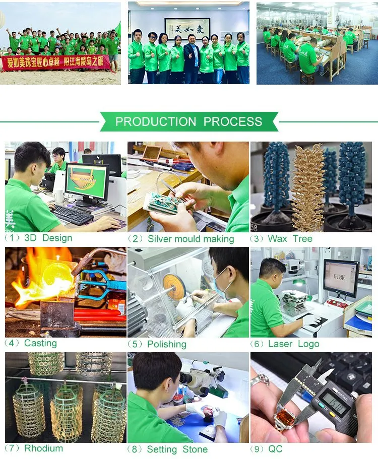 Fashion Sterling Silver Gemstone Pendant Women Labradorite Planet Pendant