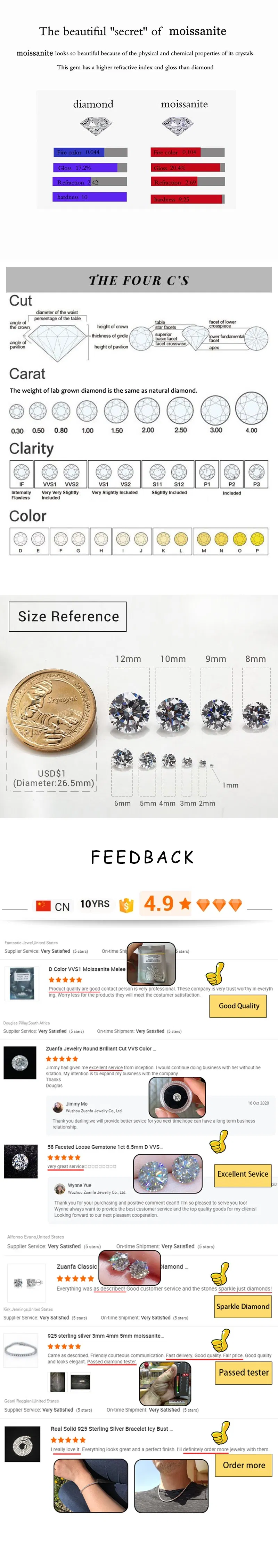 Gh Color 5X10mm Marquise Cut Moissanite for Wedding Ring Making