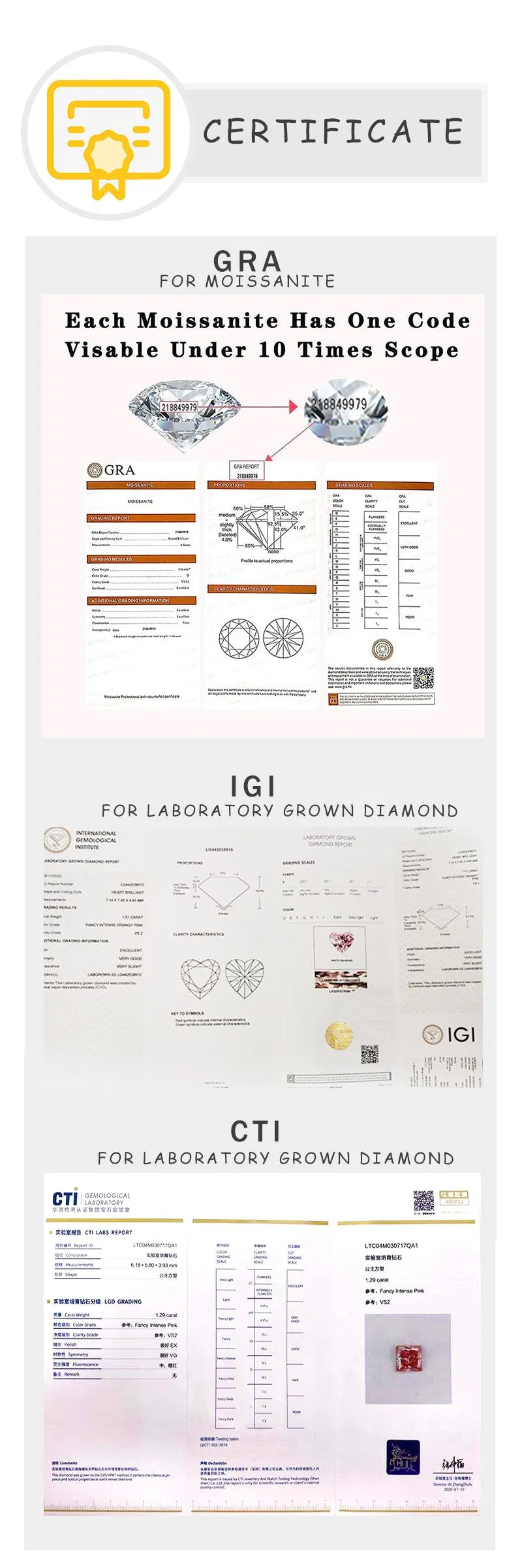 Gh Color 5X10mm Marquise Cut Moissanite for Wedding Ring Making