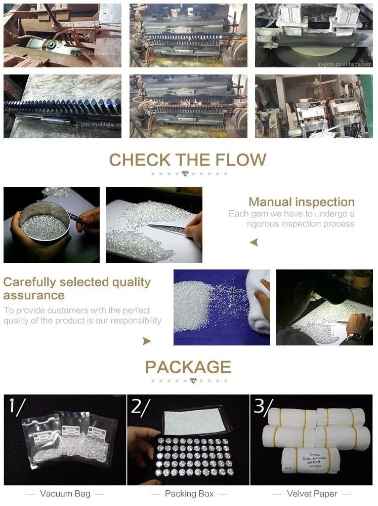 Hot Sale Colored Ball Shape Synthetic Opal Beads for Necklace