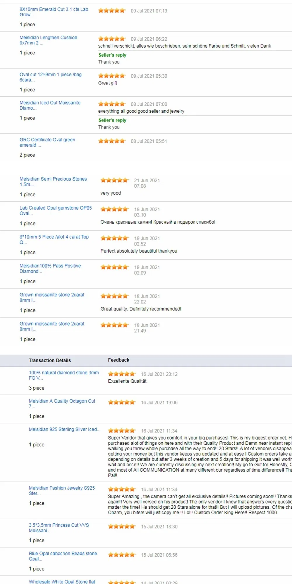 Hq Gems Gra Certificate 10X14mm Excellent Cut D Vvs1 6 Carat Octagon Loose Diamond Moissanite