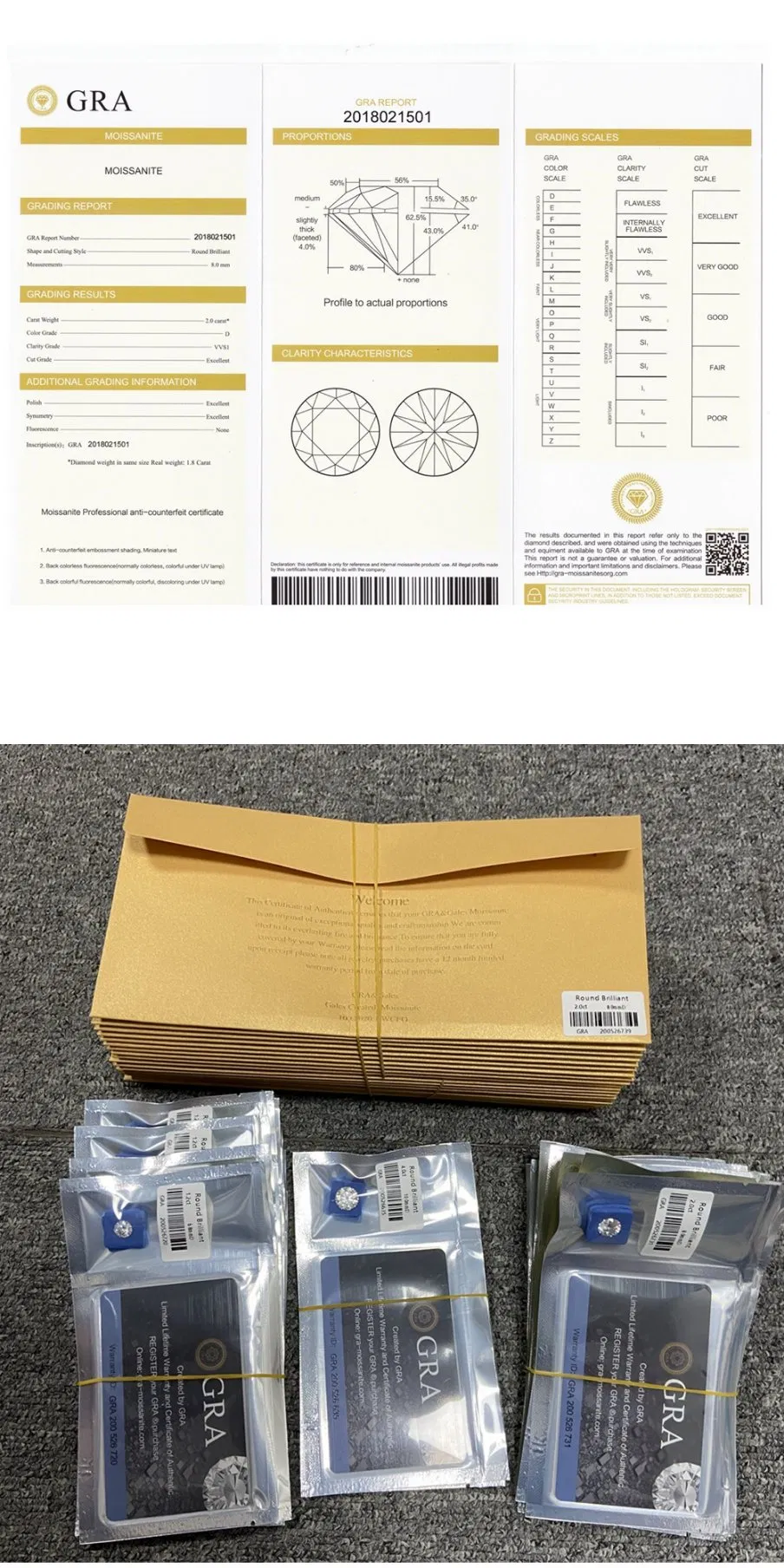 Hq Gems Gra Certificate D Vvs1 10X10mm Cushion Cut Pass Diamond Test 4 Carat Diamond Moissanite Stone for 18K White Gold Ring Making