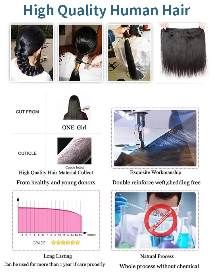 Kbeth Human Hair Wigs for Black Women Gift 2021 Trendy Sexy 100% Virgin Brazilian Remy 13X6 Glueless Beautiful Short HD Full Lace Body Wavy Wig Vendor