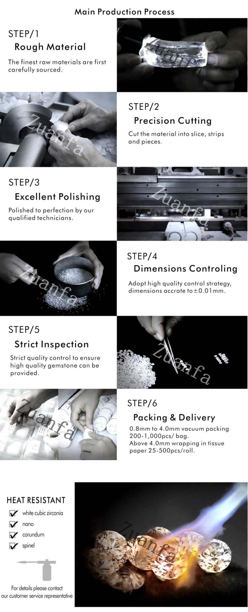 Loose Spinel 113# Blue Synthetic Sapphire for Jewelry Set