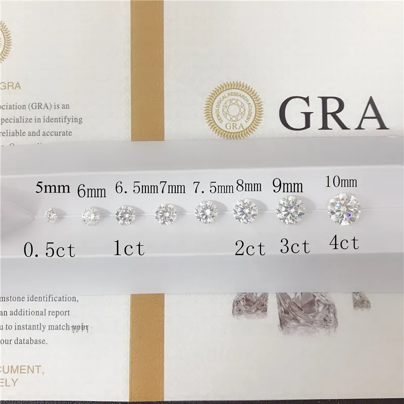 Promotion Price Def White Color Oval Cut Moissanite Diamond Loose Gemstones Diamond for Ring Making