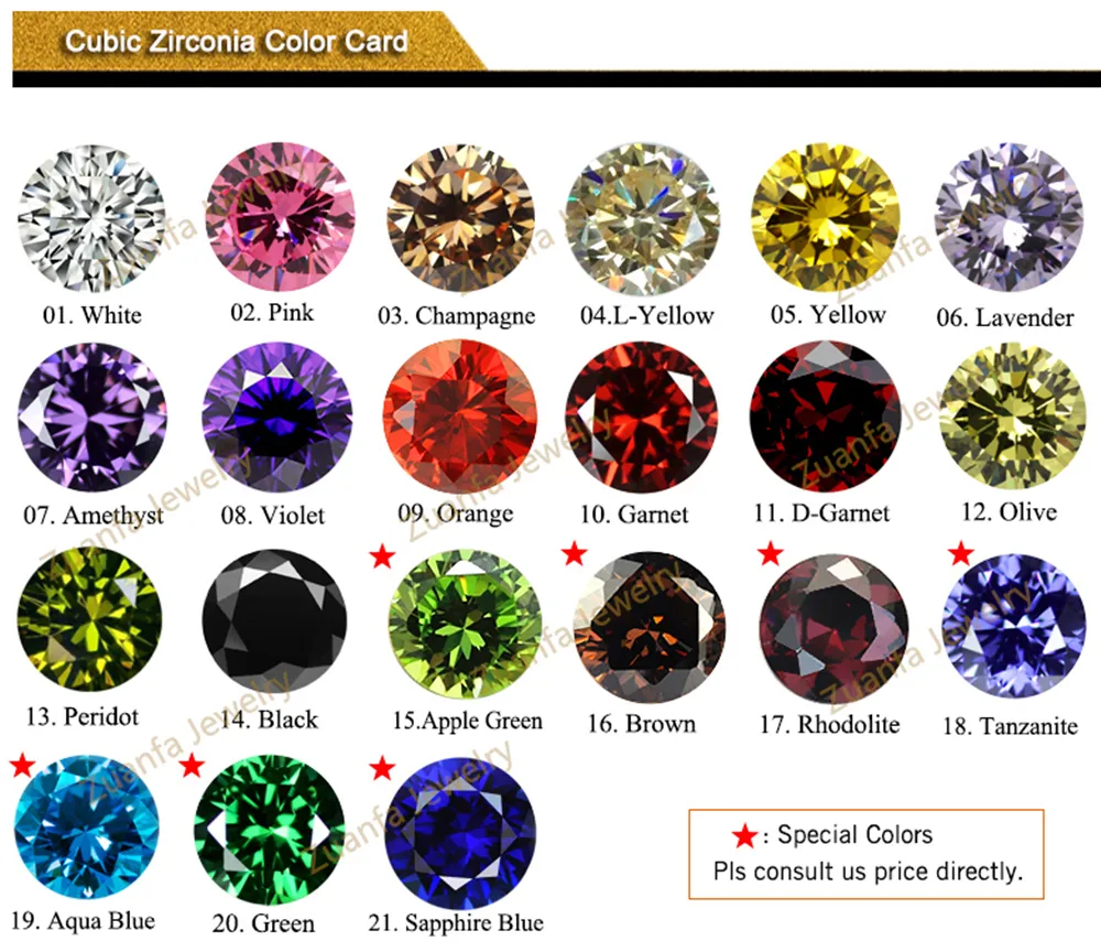 Rosary Cut Zultanite Beads Glass Stone Color Change 6X9mm 7X10mm Zultanite