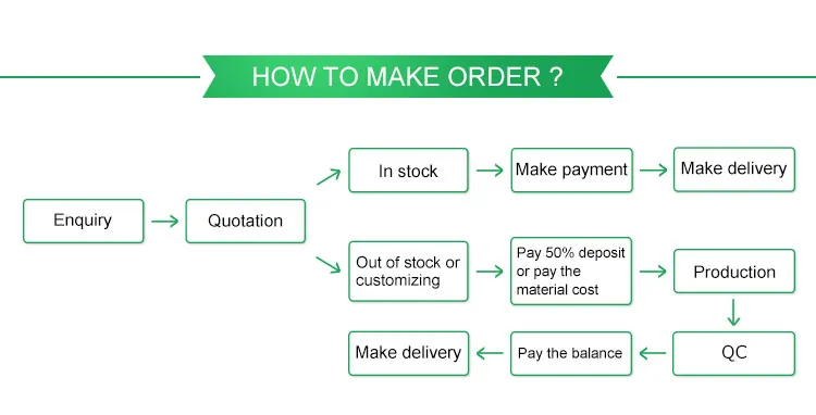 Simple Blue Topaz Women Pendant Fashion 925 Sterling Silver Gemstone Pendant