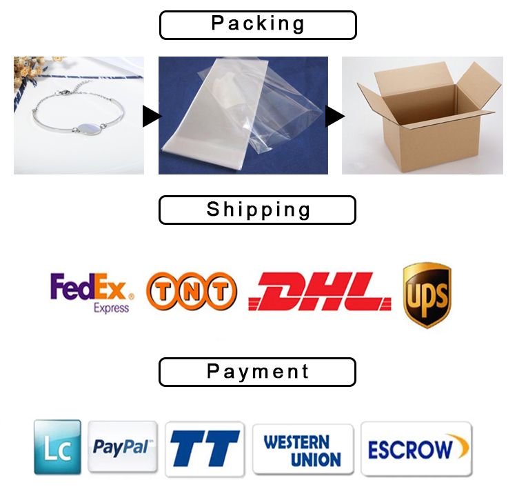 Stainless Steel Lucky Turtle Necklace Guardian Goddess Auspicious Little Turtle Female Necklace