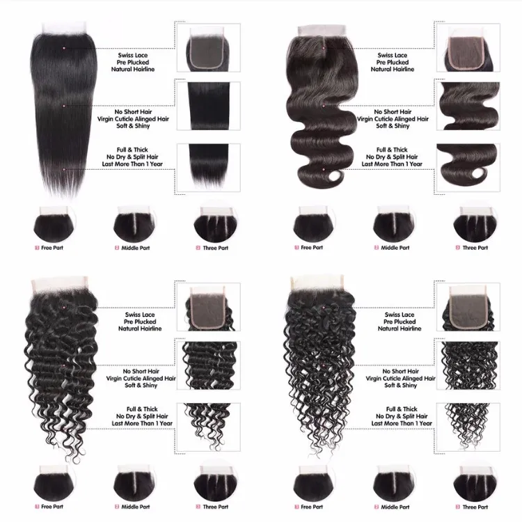 Top Peruvian Human Hair HD Swiss Transparent Lace Frontal Blonde 13*4 Frontal