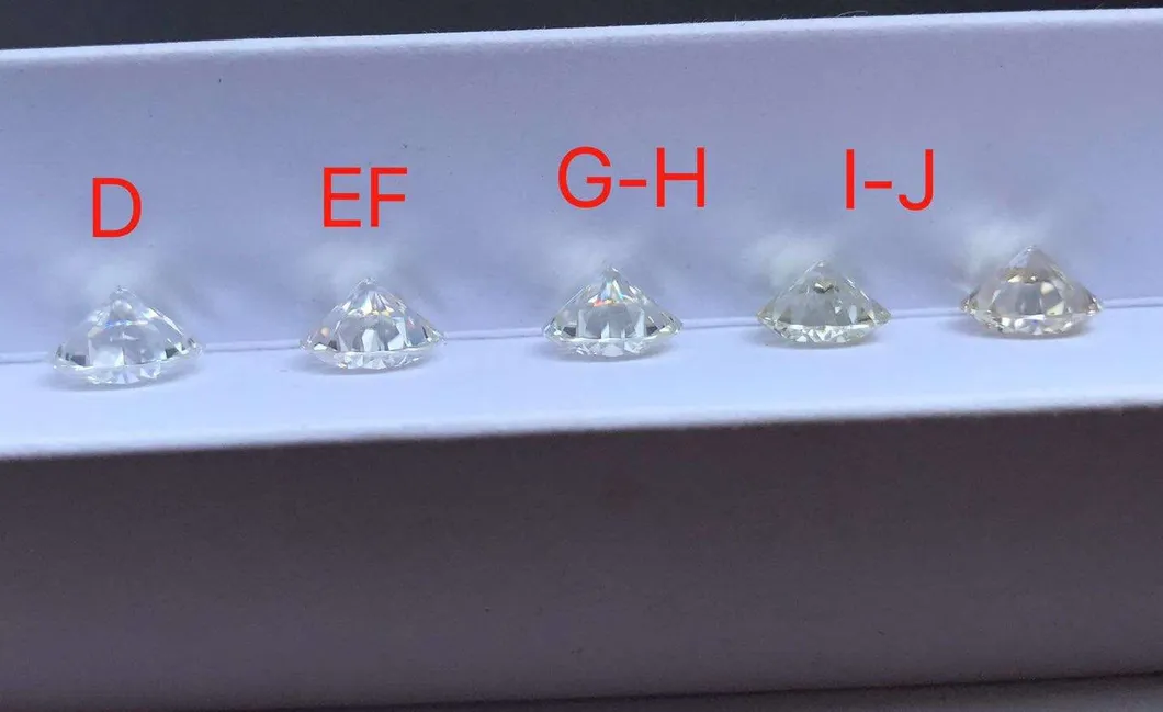 White Loose Moissanite Diamond Gemstone Pear Shape Moisanite Stone Lab Diamond From China