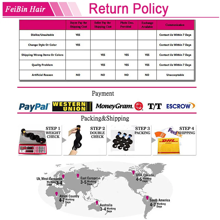 Wholesale Price 100% Human Remy Virgin Brazilian 13*4 Frontal Lace Closure